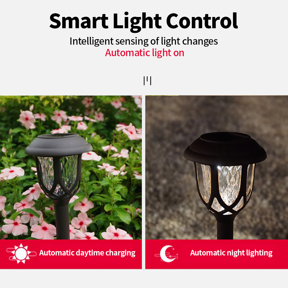 Lampada Solare a LED per Corti - Lighting Decoration Ideas recensione e prezzo